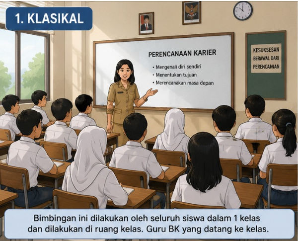 Layanan Klasikal